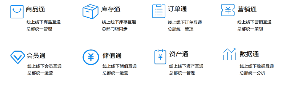 到底什么是新零售？ image