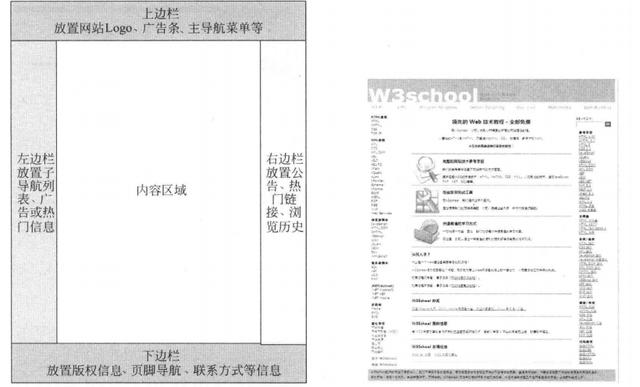 怎樣做好一個(gè)網(wǎng)站？網(wǎng)站設(shè)計(jì)的一般步驟 0f5a997a-e430-eb11-8da9-e4434bdf6706
