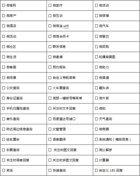 錯過迅優(yōu)傳媒微信公眾平臺搭建7月特價活動，您會遺憾！ 微信公眾號功能