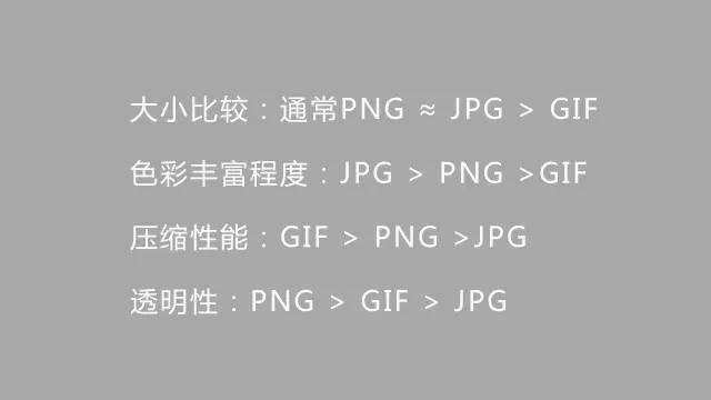 微信圖文編輯技巧 微信圖文排版技巧不用知道太多，有這5點就夠了！
