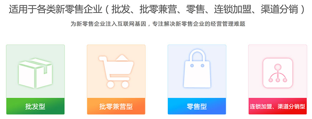 【喜報(bào)】迅優(yōu)多門店進(jìn)銷存代理直銷系統(tǒng)獲得軟件著作權(quán)證書(shū) 屏幕快照-2018-01-20-上午10.28.17
