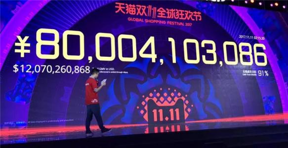 淺析企業(yè)營銷如何抓住用戶消費心理？ u=2940656061,1609065232&fm=27&gp=0