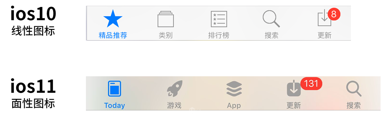 網(wǎng)站制作，不可不看的2018UI設(shè)計(jì)趨勢(shì) Image title