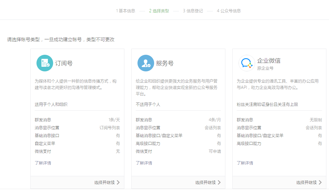 微信公眾號(hào)如何注冊(cè)？企業(yè)陷入運(yùn)營(yíng)困境怎么辦？ 