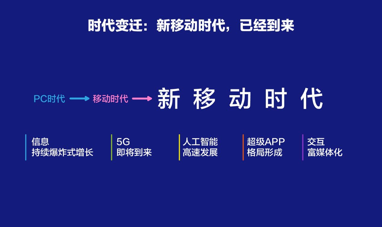 百度智能小程序完美對接各大建站系統(tǒng)！ timg (1)