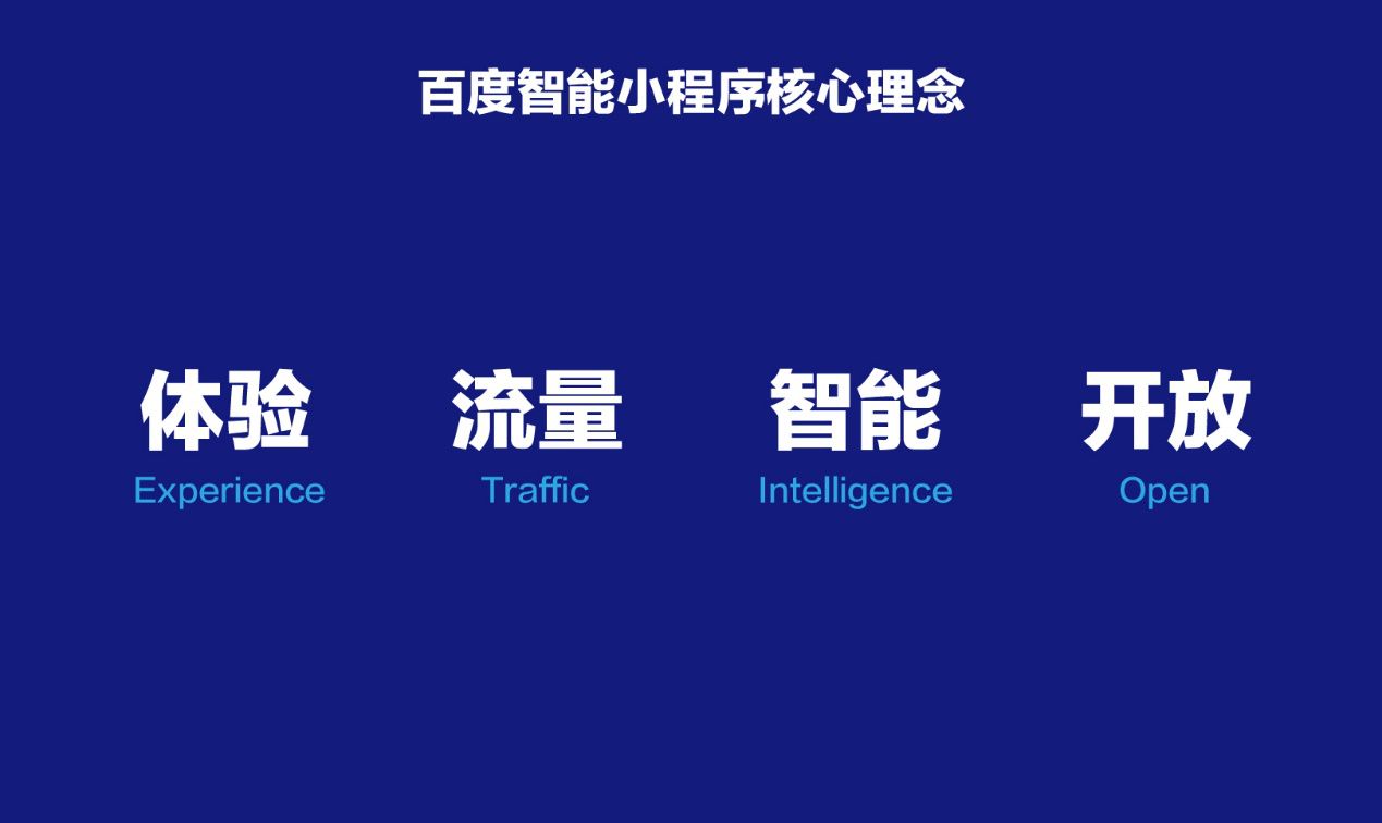 織夢（DEDECMS）、Phpmywind、Thinkphp百度智能小程序 timg