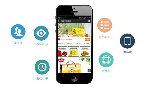青島微商系統(tǒng)開發(fā)有哪些功能？ 