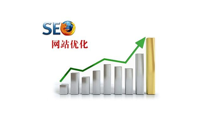 什么是網(wǎng)站優(yōu)化，企業(yè)要不要做網(wǎng)站優(yōu)化？ p